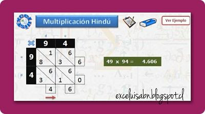 multiplicacion-hindu