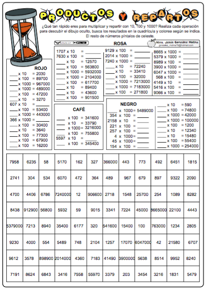 Productos y repartos con 10 - 100 - 1000