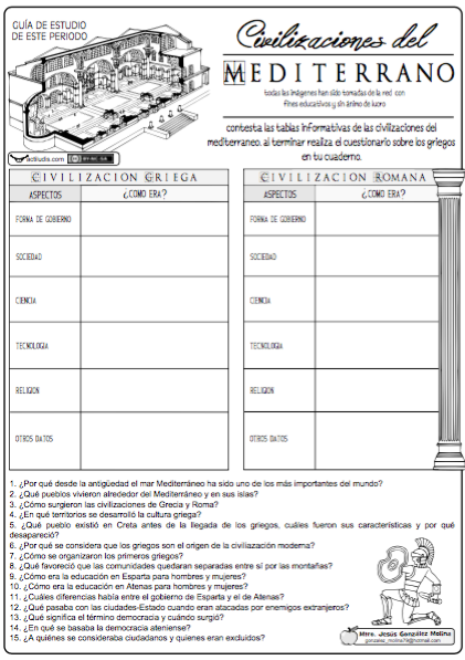 03 Civilizaciones del Mediterraneo
