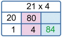 producto 21 x 4