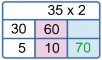 producto 35 x 2