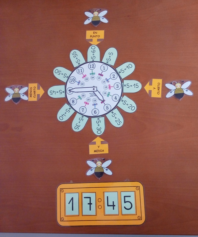 reloj
