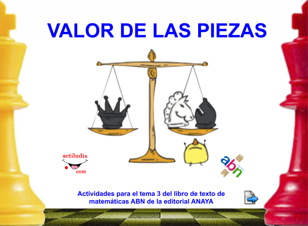 El valor de las piezas Actiludis