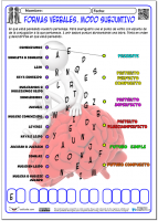 FORMAS VERBALES 2