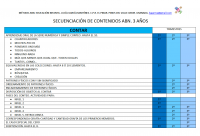 SECUENCIACIÓN ABN INFANTIL POR CURSO Y TRIMESTRES