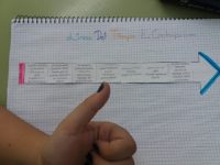 linea del tiempo 045
