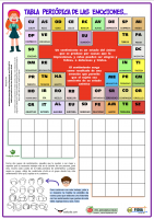 01 Tabla Periódica de emociones