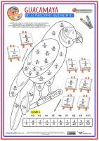 Guacamaya de las fracciones equivalentes