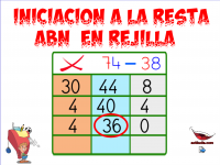 iniciación resta en rejilla