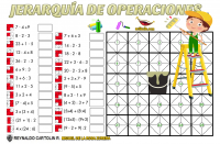 JERARQUÍA-DE-OPERACIONES-1