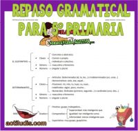 Repaso-de-gramática-para-5o-de-Primaria