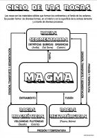 EL-CICLO-DE-LAS-ROCAS