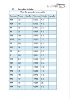 EJERCICIOS-CON-LA-CADENA-NUMERICA6