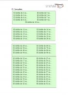 EJERCICIOS-CON-LA-CADENA-NUMERICA7