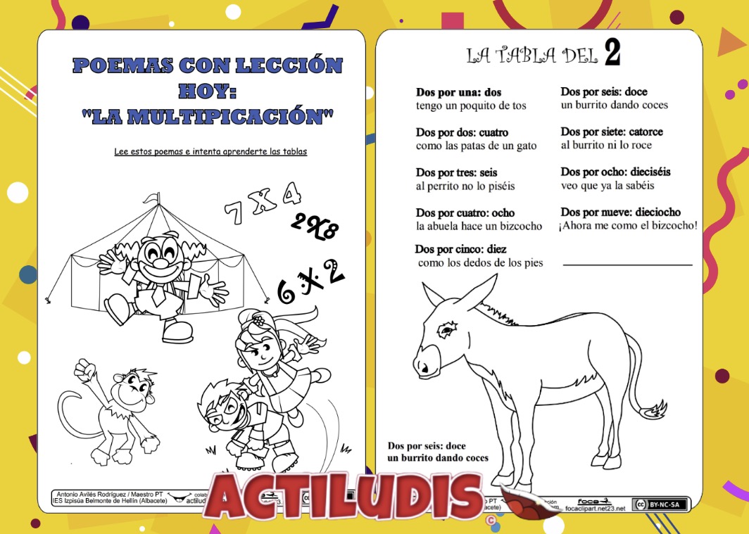 Poesías para las tablas de multiplicar - Actiludis, image size:1064x759